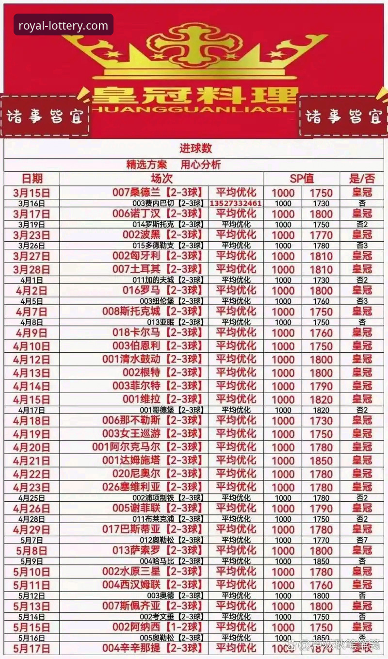 皇冠体彩手机网页版安全吗 皇冠体彩手机网页版安全吗?一位老用户的深度体验与解析