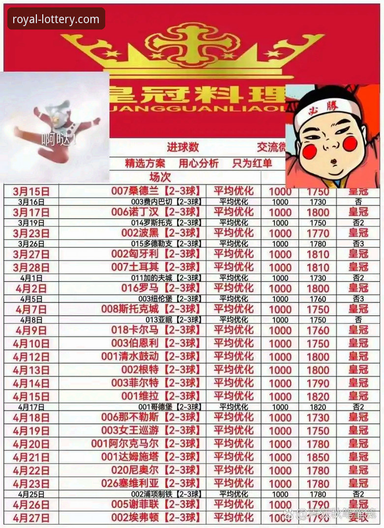 如何下载皇冠体彩app使用指南 皇冠体彩官网手机版vs官方app:哪个更适合你?完整下载使用对比指南