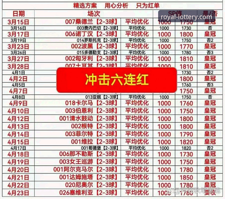如何下载皇冠体彩app使用指南 皇冠体彩官网手机版vs官方app:哪个更适合你?完整下载使用对比指南
