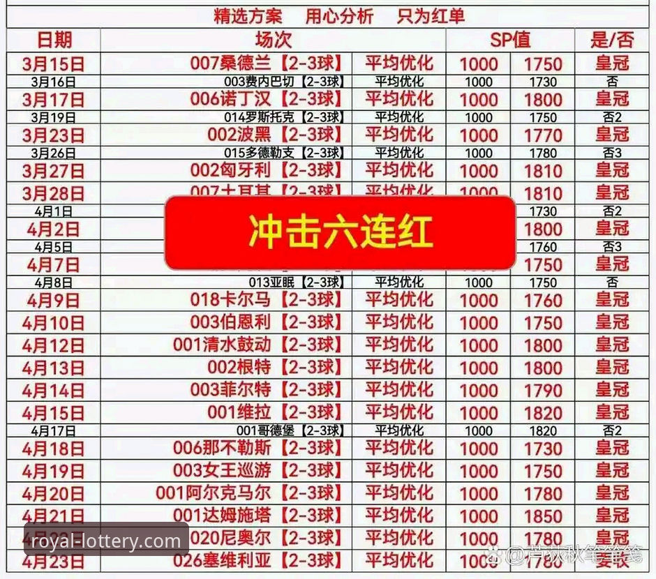 皇冠体彩使用教程功能详解 皇冠体彩官网最新动态:官方平台使用教程与功能深度评测