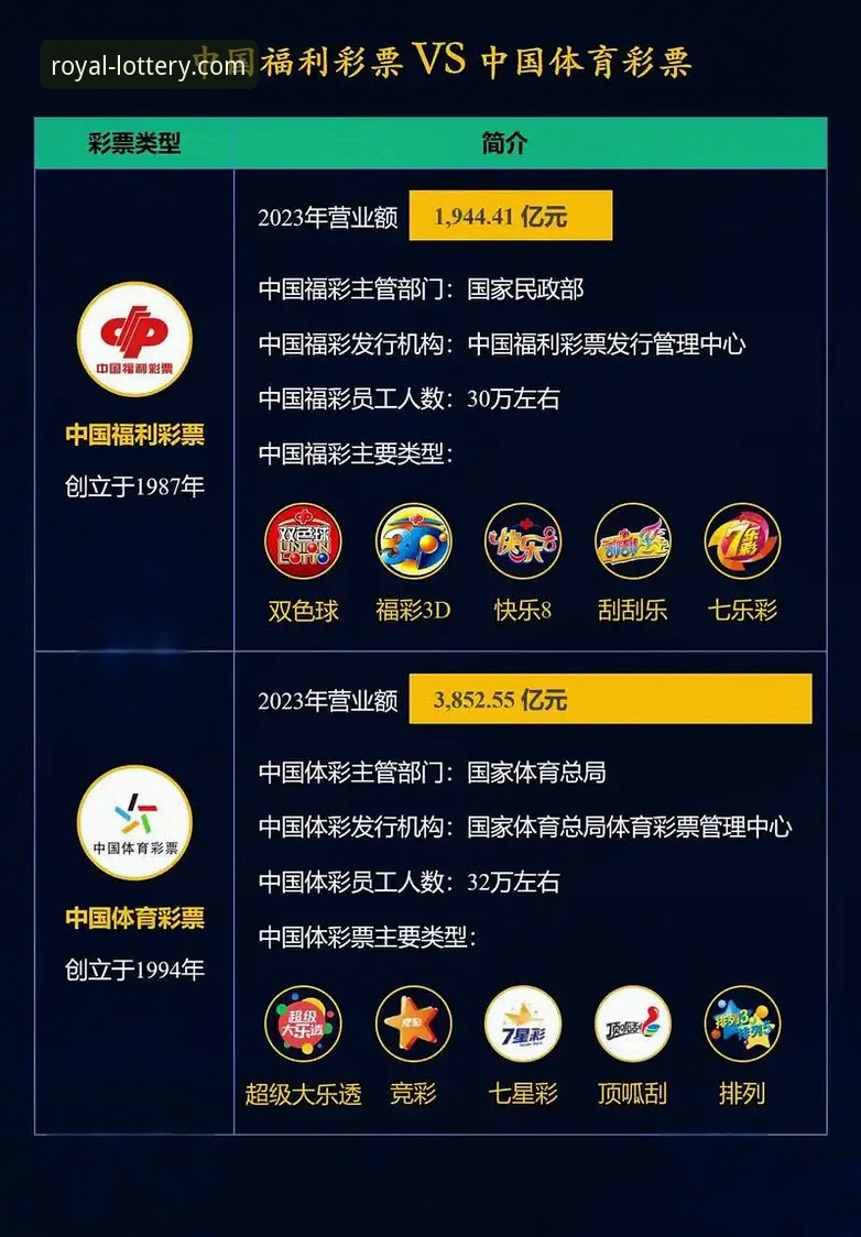 皇冠体彩手机网页版 皇冠体彩官方网站与手机版对比分析:传统投注方式vs移动端体验如何选择?
