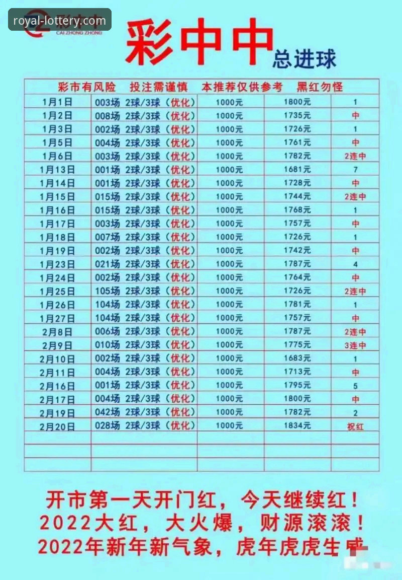 皇冠体彩官网手机版 德国队世界杯比赛复盘教程:如何通过皇冠体彩官网手机版深度分析赛事
