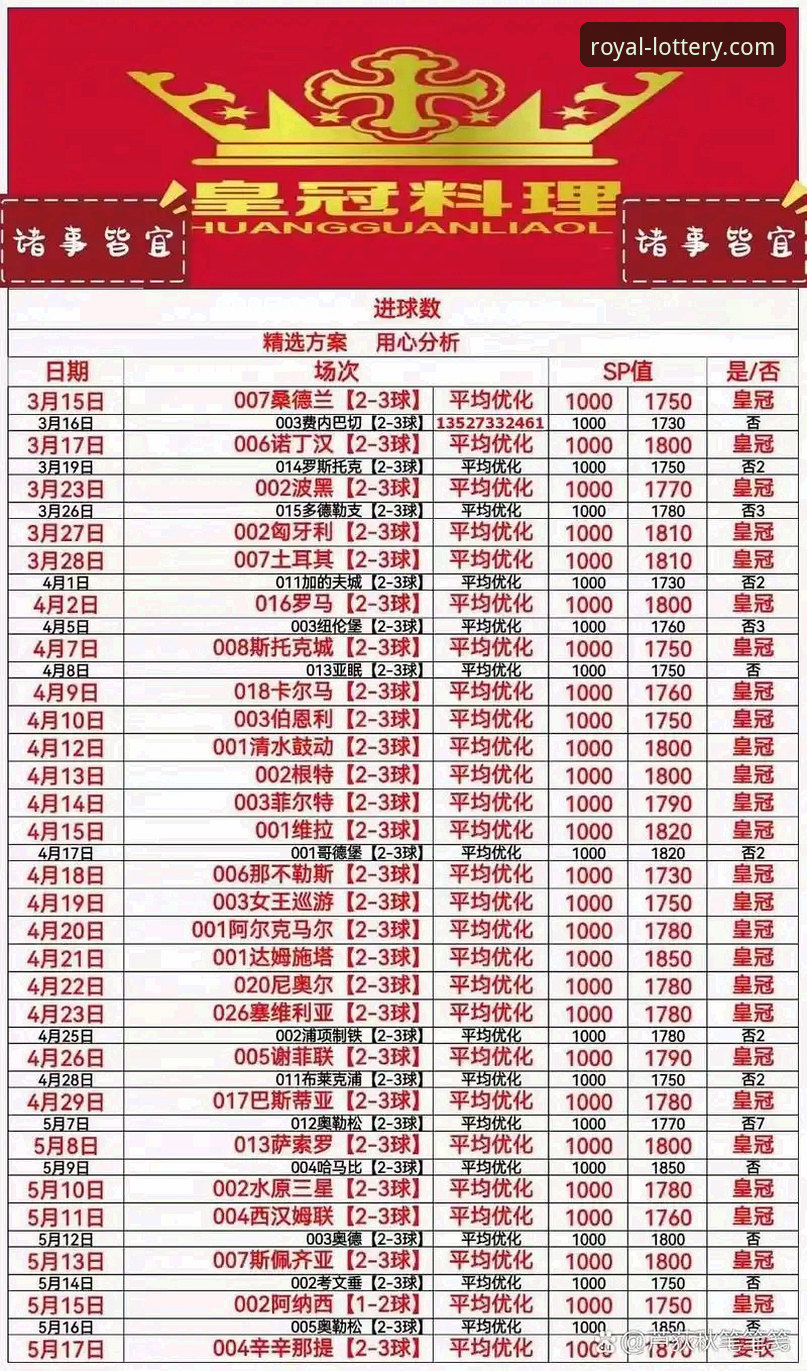 皇冠体彩便捷投注 皇冠体彩便捷投注实用技巧:从下载到实战的完整操作指南