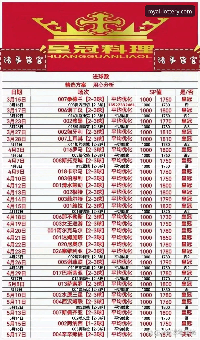 揭秘皇冠体彩背后的真相：用户真实体验与操作指南