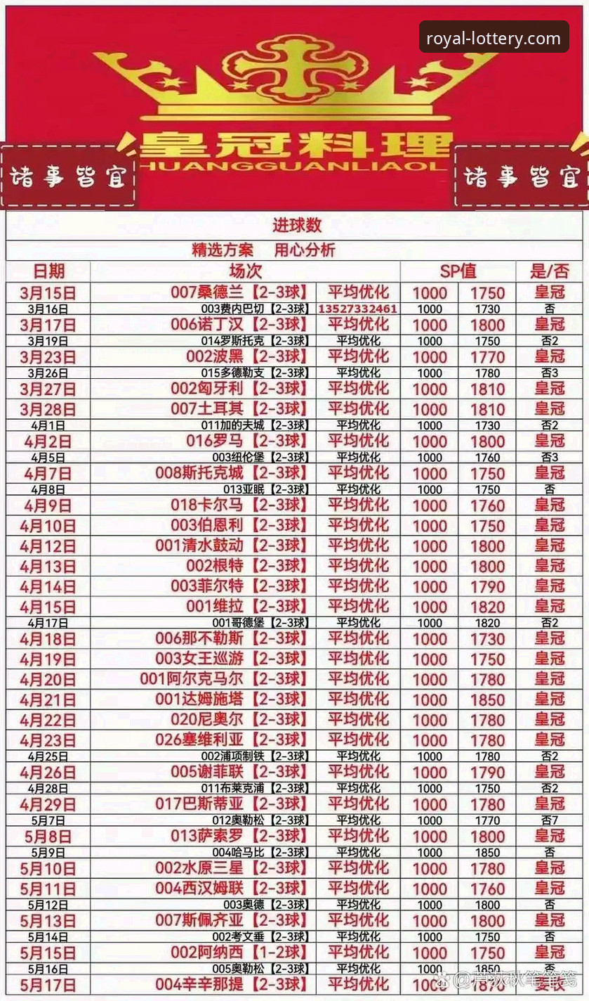 皇冠体彩怎么样 皇冠体彩官网深度解析:平台功能与用户体验详解