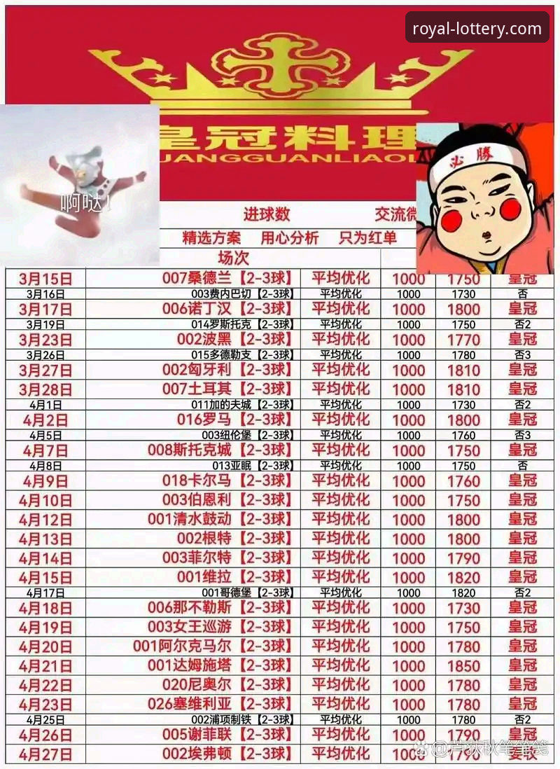 皇冠体彩怎么样 皇冠体彩官网全面解析:平台优势、用户体验与行业趋势深度剖析